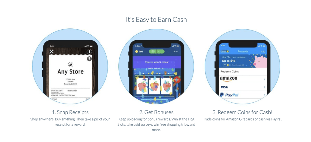 3 easy steps to get cash rewards for using receipt hog